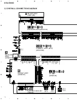 Preview for 18 page of Pioneer XR-A9800D Service Manual