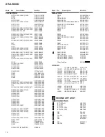 Preview for 72 page of Pioneer XR-A9800D Service Manual