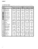 Preview for 6 page of Pioneer XR-MT3 Service Manual