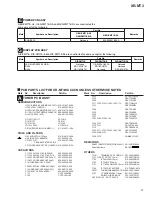 Preview for 33 page of Pioneer XR-MT3 Service Manual