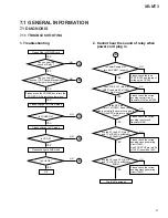 Preview for 41 page of Pioneer XR-MT3 Service Manual