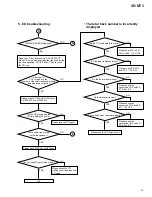 Preview for 43 page of Pioneer XR-MT3 Service Manual