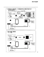 Preview for 43 page of Pioneer XR-P260F Service Manual