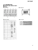 Preview for 51 page of Pioneer XR-P260F Service Manual