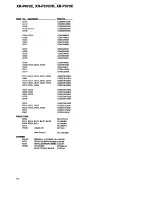 Preview for 10 page of Pioneer XR-P370C Service Manual