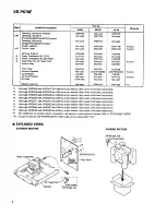 Preview for 4 page of Pioneer XR-P670F Service Manual