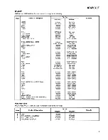 Preview for 5 page of Pioneer XR-P670F Service Manual