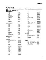 Preview for 7 page of Pioneer XR-P670F Service Manual