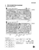 Preview for 17 page of Pioneer XR-P670F Service Manual