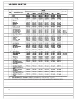 Preview for 4 page of Pioneer XR-P770F Service Manual