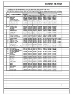 Preview for 5 page of Pioneer XR-P770F Service Manual