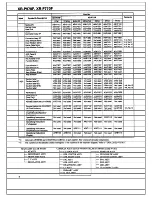 Preview for 6 page of Pioneer XR-P770F Service Manual