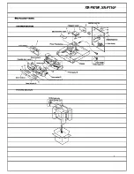 Preview for 7 page of Pioneer XR-P770F Service Manual