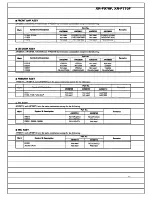 Preview for 11 page of Pioneer XR-P770F Service Manual