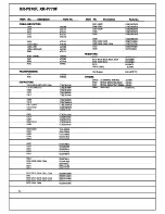 Preview for 14 page of Pioneer XR-P770F Service Manual