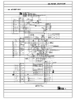 Preview for 23 page of Pioneer XR-P770F Service Manual