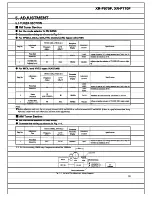 Preview for 33 page of Pioneer XR-P770F Service Manual