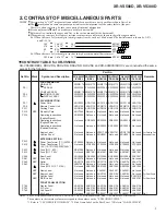 Preview for 3 page of Pioneer XR-VS300D Service Manual