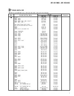 Preview for 7 page of Pioneer XR-VS300D Service Manual