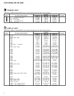 Preview for 8 page of Pioneer XR-VS300D Service Manual