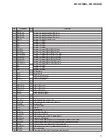 Preview for 23 page of Pioneer XR-VS300D Service Manual