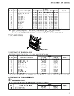 Preview for 28 page of Pioneer XR-VS300D Service Manual