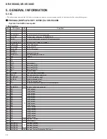 Preview for 45 page of Pioneer XR-VS300D Service Manual