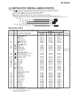 Preview for 49 page of Pioneer XR-VS300D Service Manual