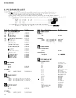 Preview for 121 page of Pioneer XR-VS300D Service Manual