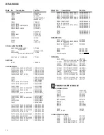 Preview for 123 page of Pioneer XR-VS300D Service Manual