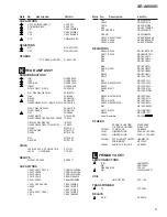 Preview for 126 page of Pioneer XR-VS300D Service Manual