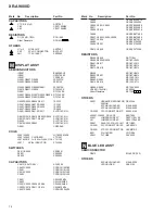 Preview for 127 page of Pioneer XR-VS300D Service Manual