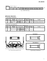 Preview for 130 page of Pioneer XR-VS300D Service Manual