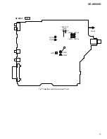 Preview for 132 page of Pioneer XR-VS300D Service Manual