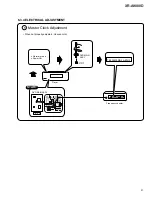 Preview for 134 page of Pioneer XR-VS300D Service Manual