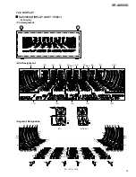 Preview for 152 page of Pioneer XR-VS300D Service Manual