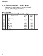 Preview for 163 page of Pioneer XR-VS300D Service Manual