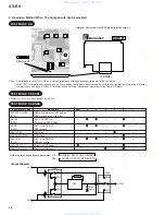 Preview for 68 page of Pioneer XS-R9 Service Manual