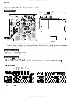 Preview for 70 page of Pioneer XS-R9 Service Manual