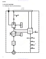 Preview for 74 page of Pioneer XS-R9 Service Manual