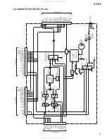 Preview for 75 page of Pioneer XS-R9 Service Manual