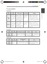 Предварительный просмотр 11 страницы Pioneer XV-BD918FSW Operating Instructions Manual