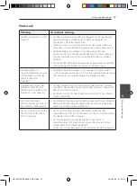 Предварительный просмотр 199 страницы Pioneer XV-BD918FSW Operating Instructions Manual