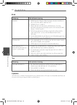 Предварительный просмотр 200 страницы Pioneer XV-BD918FSW Operating Instructions Manual