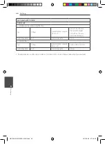 Предварительный просмотр 208 страницы Pioneer XV-BD918FSW Operating Instructions Manual