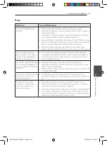 Предварительный просмотр 267 страницы Pioneer XV-BD918FSW Operating Instructions Manual