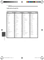 Предварительный просмотр 270 страницы Pioneer XV-BD918FSW Operating Instructions Manual