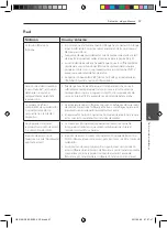 Предварительный просмотр 335 страницы Pioneer XV-BD918FSW Operating Instructions Manual