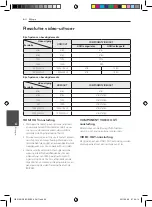 Предварительный просмотр 410 страницы Pioneer XV-BD918FSW Operating Instructions Manual