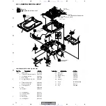 Preview for 14 page of Pioneer XV-DV1000 Service Manual